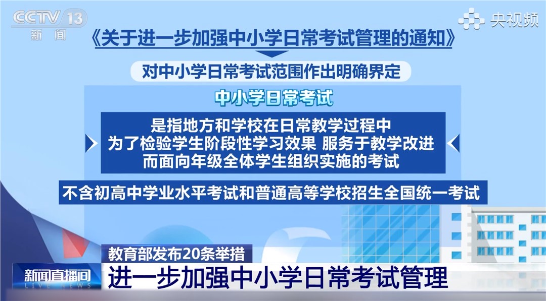 告別“周考月考”之后，課堂效率如何真正“聽”得見？