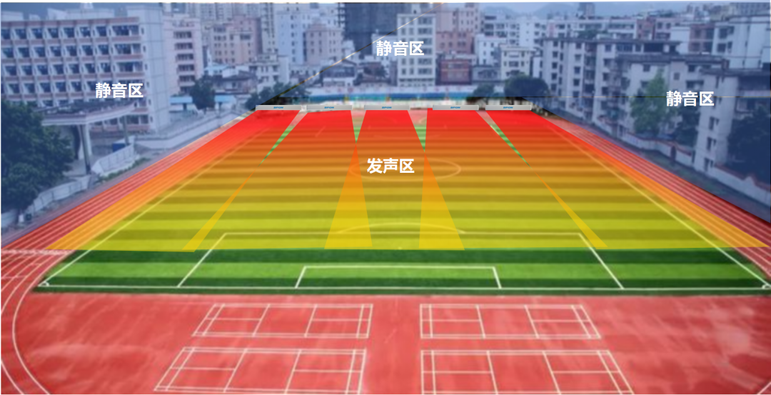 【案例故事】居民投訴廣播太吵？看看北京小學(xué)的靜音操場